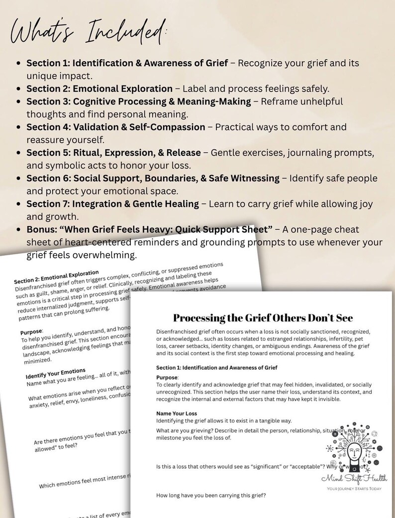 May include: Two white pages with text about grief processing, including sections on emotional exploration, cognitive processing, and self-compassion. The pages are titled "What's Included" and "Processing the Grief Others Don't See."