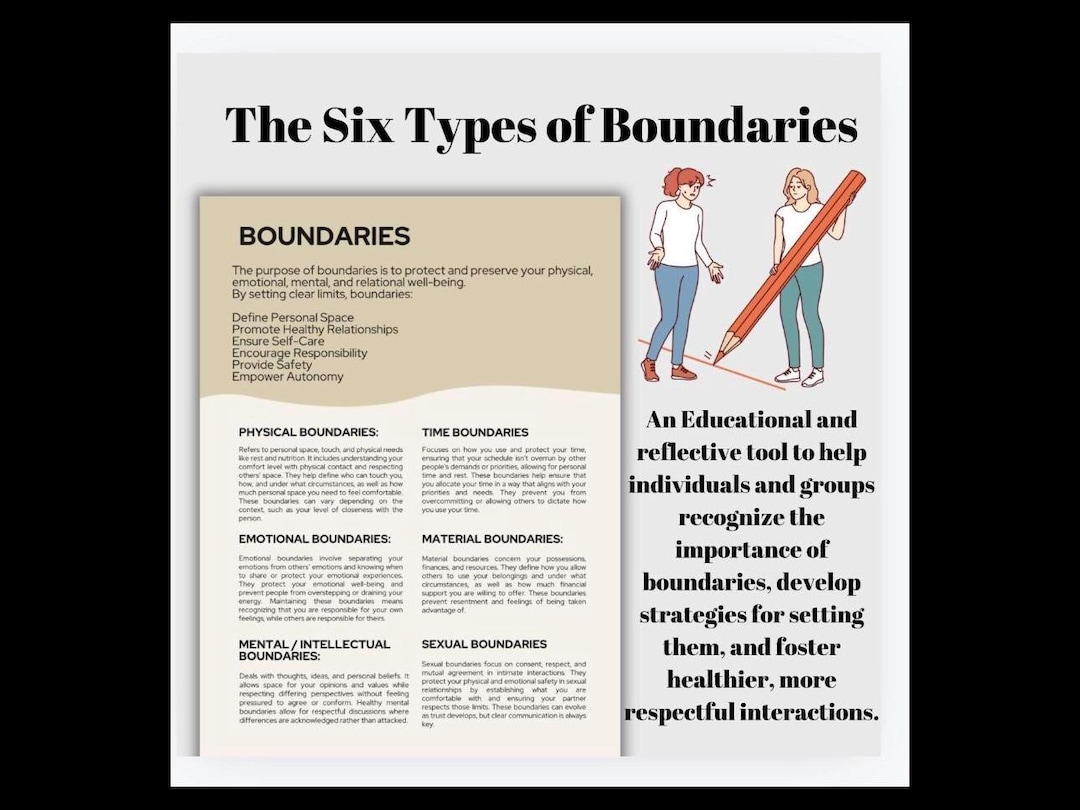 Boundaries Printable Handout Take Home Resource Educational Info Sheet Therapy Toolkit the Six