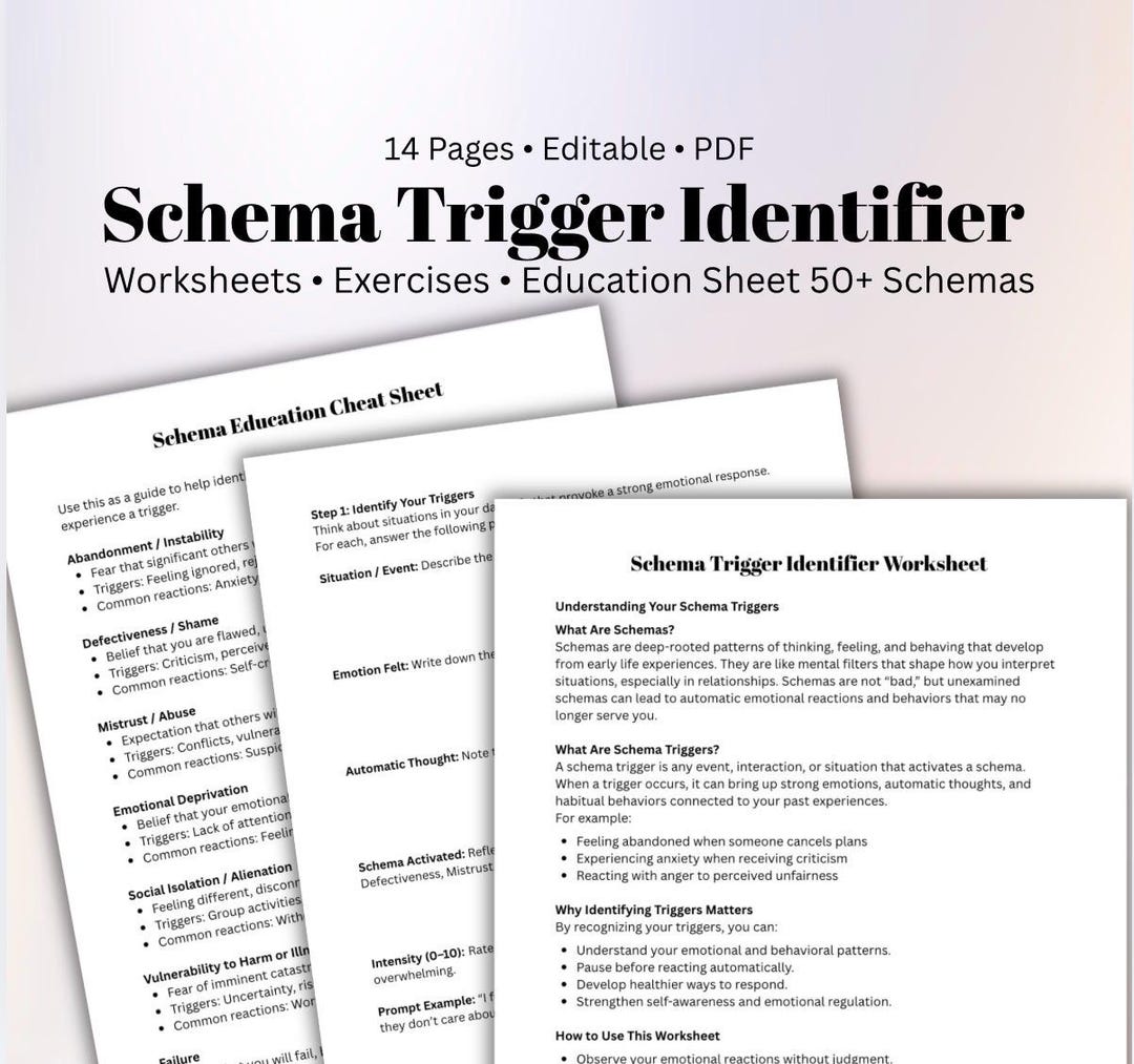 Schema Trigger Identifier Worksheet, Emotional Awareness Self-help ...