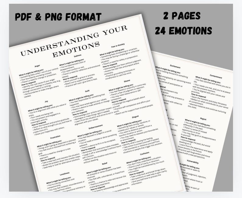 K&ouml;nnte beinhalten: Ein druckbarer Leitfaden im PDF- und PNG-Format zum Verst&auml;ndnis von 24 verschiedenen Emotionen. Der Leitfaden enth&auml;lt eine Beschreibung jeder Emotion und wie man darauf reagiert. Der Leitfaden tr&auml;gt den Titel "Verst&auml;ndnis Ihrer Emotionen".