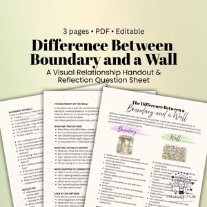 May include: A three-page digital PDF handout titled Difference Between Boundary and a Wall, featuring a visual relationship guide and reflection questions. The document includes bulleted lists, a watercolour illustration of a gate and a stone wall.