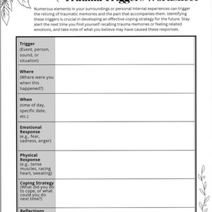 Trauma Triggers Therapy Worksheet Clinical Tools Reference Guide Fight ...