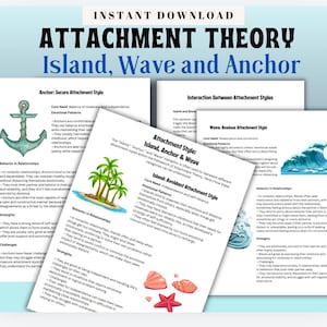 Attachment Styles Attachment Theory Island Wave Anchor Metaphor for Relationships Understanding Attachment Style Therapy Toolbox Understand