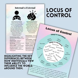 May include: A colorful infographic explaining the concept of locus of control. The infographic features a circle divided into two sections, one for things we can control and one for things we can't control. The infographic also includes text explaining the difference between internal and external locus of control.