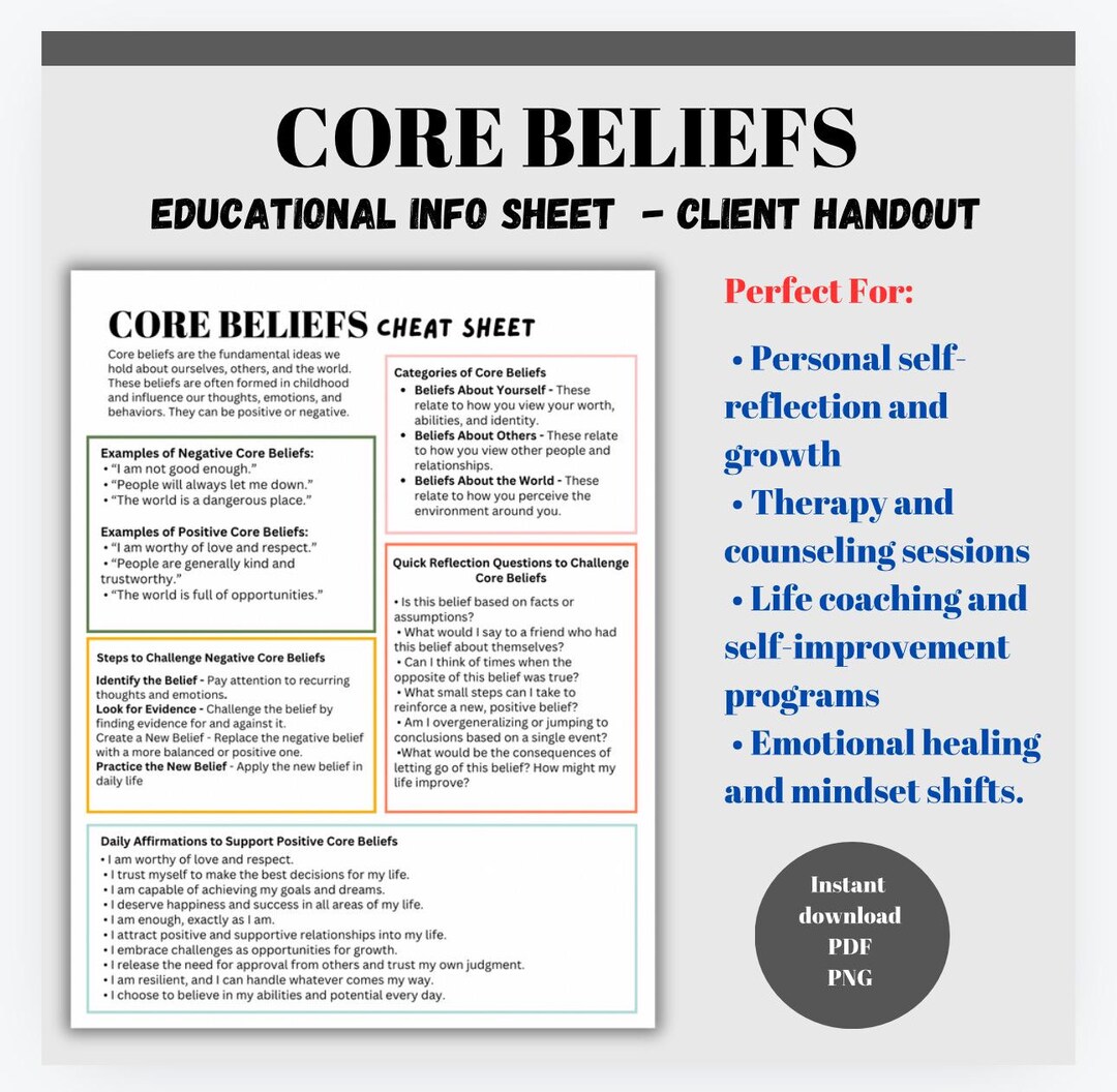 Core Beliefs Therapy Cheat Sheet: Mental Health Printable (PDF/PNG) - Etsy
