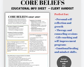 Core Beliefs Therapy Cheat Sheet: Mental Health Printable (PDF/PNG)