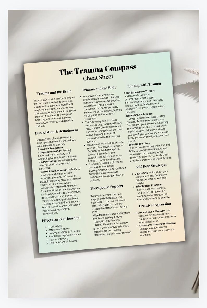 Trauma Cheat Sheet | PTSD Recovery, Therapist Aid (digital Download) - Etsy