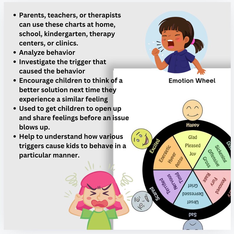 Kids Feelings Chart Bundle: Social Emotional Learning (PDF Printable ...