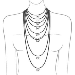 Puede incluir: Un diagrama que muestra diferentes longitudes de collar en una modelo, que van desde 16 pulgadas hasta 36 pulgadas.