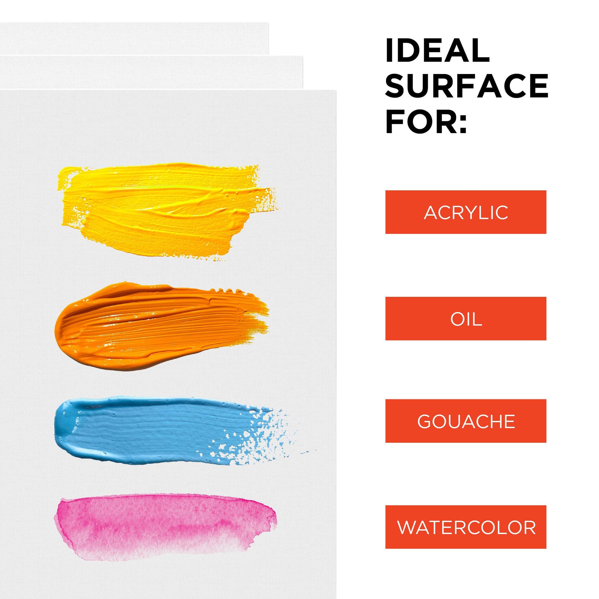 Canvas Boards for Painting Kit 20Pieces Set Arts and Craft Etsy