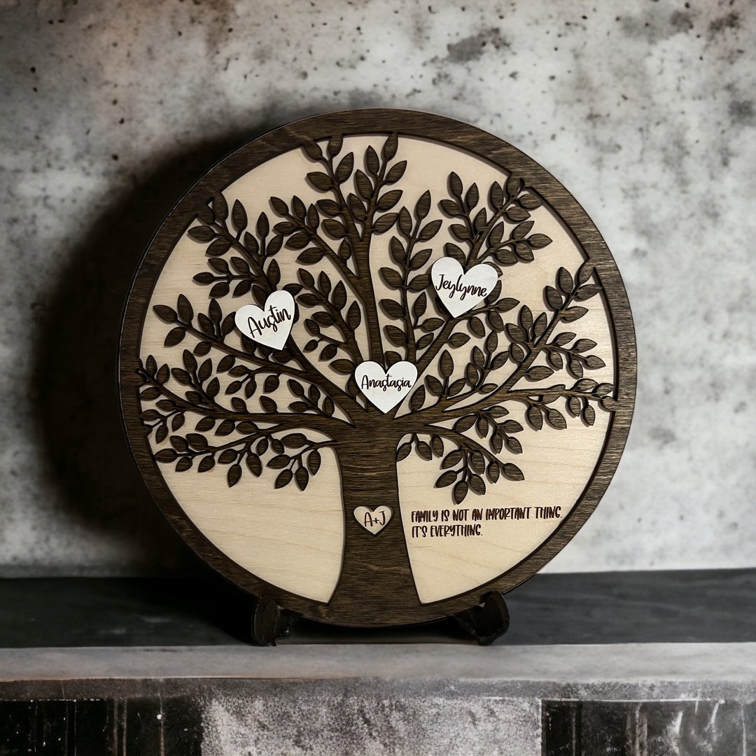 Personalized Family Tree - Etsy