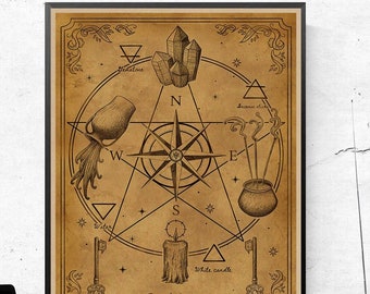 Witchcraft Decor Wall Art Wall Decor Occult, Esoteric, Medieval Art Print, Retro Poster, Ancient Illustration