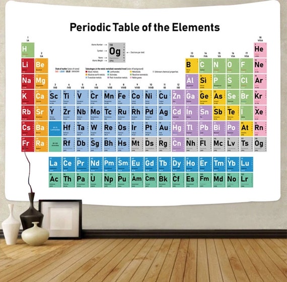 Periodic Table of Elements Tapestry Chemistry Science Wall Hanging Tapestries Gifts Student Teachers Classroom College Dorm Bedroom Decor Etsy Canada