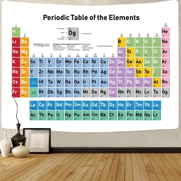 Periodic Table of Elements Tapestry Chemistry Science Wall Hanging Tapestries Gifts Student Teachers Classroom College Dorm Bedroom Decor