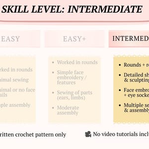 May include: A skill level chart for crochet patterns with three columns labeled Easy, Easy+, and Intermediate. The Intermediate column highlights rounds and rows, detailed shaping, face embroidery, eye sockets, and assembly. Text states written crochet pattern only and no video tutorials included.