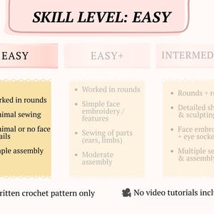 May include: A chart titled SKILL LEVEL: EASY with three columns labeled EASY, EASY+, and INTERMEDIATE. The EASY column lists worked in rounds, minimal sewing, minimal or no face details, and simple assembly. Text states written crochet pattern only.