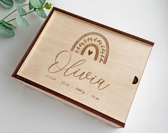 penda box for baby boy