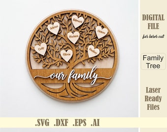 SVG Family Tree Laser Cut File, Grandkids Tree SVG, Glowforge, Digital Download  Mothers Day Gift, Birthday Gift For Mom, Grandparents Gift