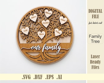 SVG Stammbaum Laser geschnitten Datei, Enkel Baum SVG, Glowforge, digitaler Download Muttertagsgeschenk, Geburtstagsgeschenk für Mama, Großeltern Geschenk