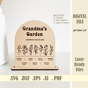 SVG Omas Gartenschild, Mom Gartenschild Laser Cut-Dateien, Muttertagsgeschenk von Enkelkindern, Geburtsmonat Blumen, Kindergeschenk für Oma