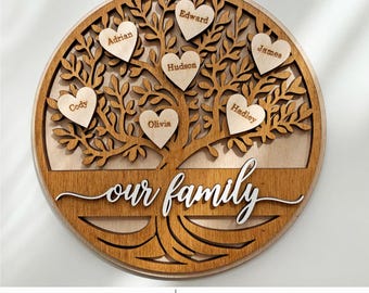 Personalized Family Tree with Names SVG, Layered Tree of Life Laser file, Grandparents Gift
