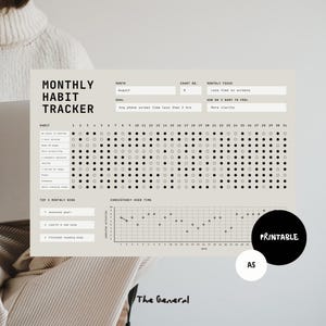 May include: A beige monthly habit tracker sheet with black text and grid lines. It includes sections for month, goal, focus, and feelings. A grid displays 31 days for habits, a consistency graph, and top 3 wins. Includes A5 and printable text.