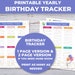 Yearly Birthday Calendar, Printable Birthday Tracker, Birthday List ...