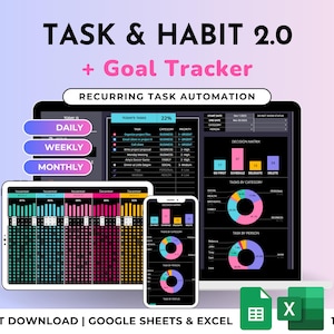 Habit Tracker To-Do List Goal Tracker Spreadsheet Google Sheets Excel ADHD Digital Planner Task Manager Hourly Schedule Dark Mode Template