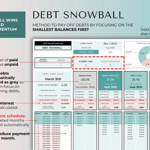 Debt Payoff Tracker, Snowball Avalanche Calculator, Credit Card Tracker, Home Loan, Student Loan, Debt-Free Planner (Google Sheets & Excel) image 4