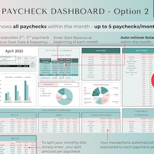 Pu&ograve; includere: Un dashboard finanziario digitale intitolato "PAYCHECK DASHBOARD - Option 2" con uno sfondo sfumato turchese e rosa. Il dashboard mostra entrate, spese e risparmi, con grafici e tabelle per il monitoraggio finanziario. Il testo include "Aprile 2025" e "Scegli il tuo layout".