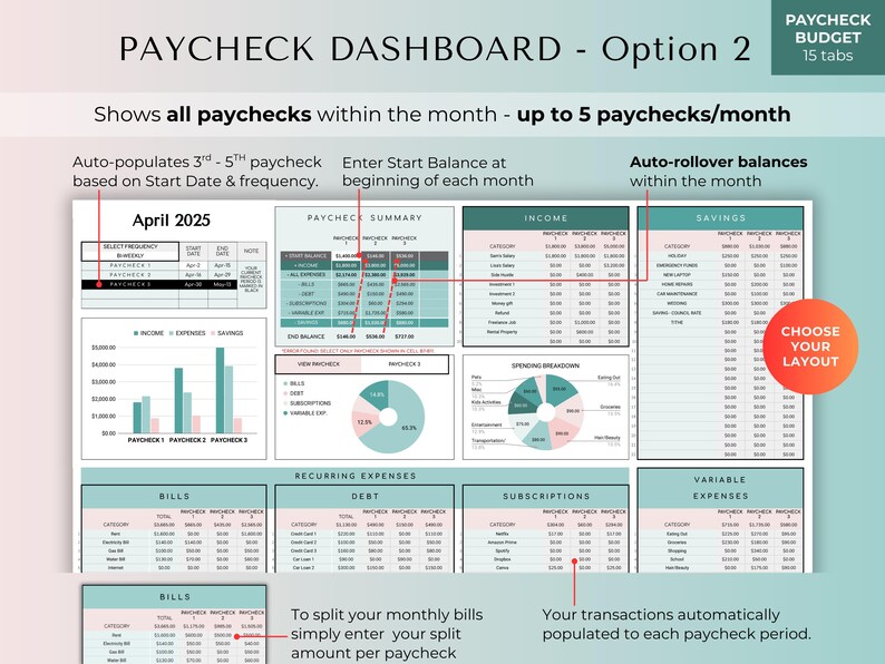 Pu&ograve; includere: Un dashboard finanziario digitale intitolato "PAYCHECK DASHBOARD - Option 2" con uno sfondo sfumato turchese e rosa. Il dashboard mostra entrate, spese e risparmi, con grafici e tabelle per il monitoraggio finanziario. Il testo include "Aprile 2025" e "Scegli il tuo layout".