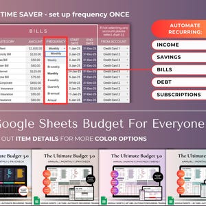 Ultimate Annual Budget Planner Google Sheets Financial Planner | Dark Mode Spreadsheet Template image 2