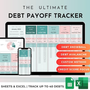 Tracker di rimborso del debito Fogli Google Excel Calcolatrice valanga a valanga, carta di credito, tracker di prestiti, pianificatore senza debiti, tasso di utilizzo del credito