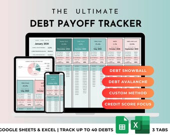 Debt Payoff Tracker Google Sheets Excel Snowball Avalanche Calculator, Credit Card, Loan Tracker, Debt-Free Planner, Credit Utilization Rate