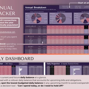 Ultimate Annual Budget Planner Google Sheets Financial Planner | Dark Mode Spreadsheet Template image 7