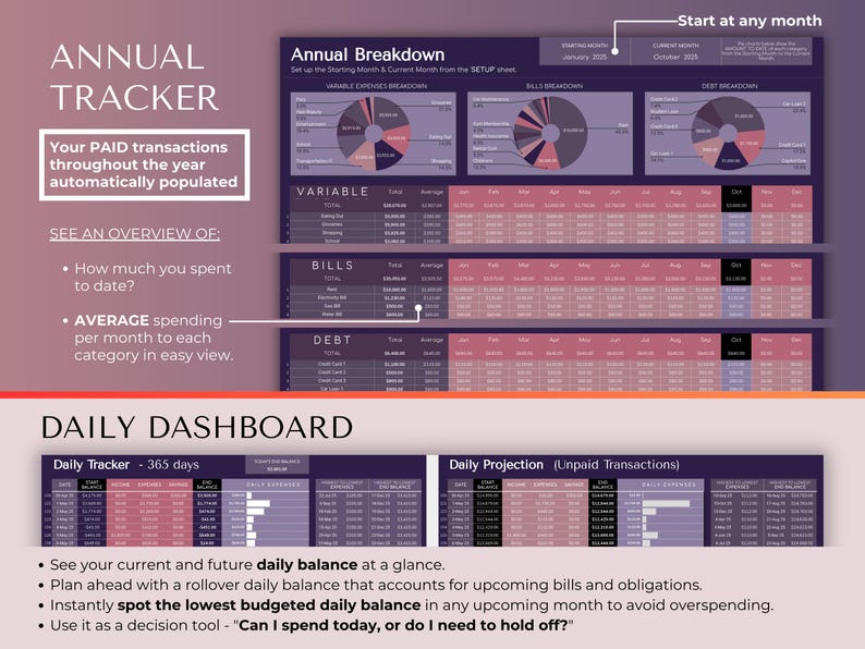 Ultimate Annual Budget Planner Google Sheets Financial Planner | Dark Mode Spreadsheet Template image 7