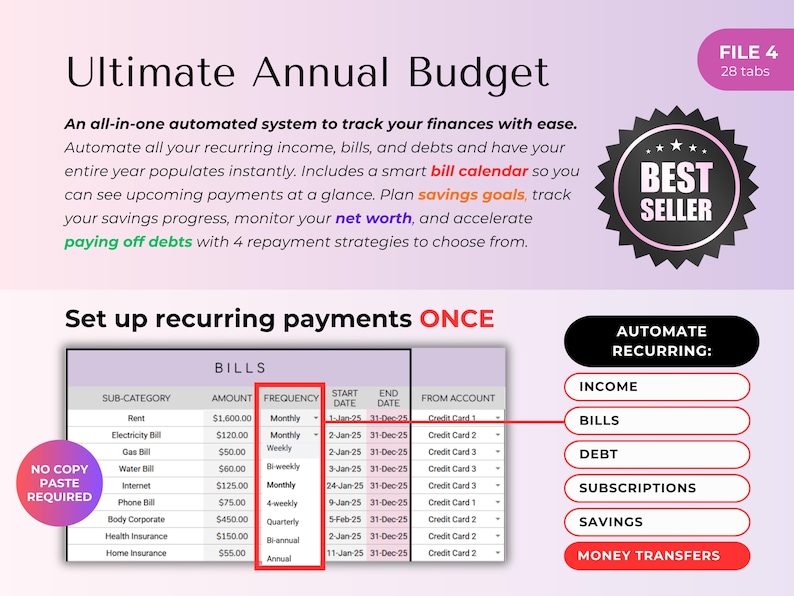 May include: A digital financial planning tool titled "Ultimate Annual Budget" with a purple and white color scheme. The image includes a "Best Seller" badge and a table for setting up recurring payments, with categories like income, bills, and debt.