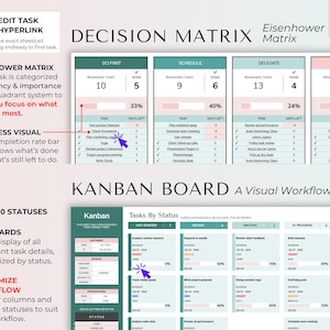 Pu&ograve; includere: Un task tracker digitale con una matrice di Eisenhower e una bacheca Kanban. La matrice di Eisenhower classifica i compiti per urgenza e importanza. La bacheca Kanban visualizza i dettagli dei compiti per stato. Include elementi visivi di avanzamento.