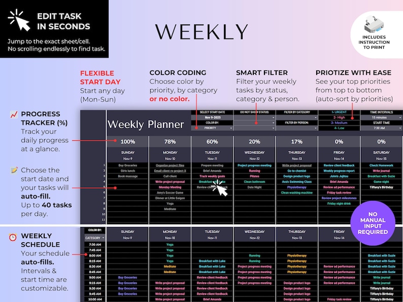 May include: A digital weekly planner spreadsheet template featuring a dark theme with color-coded tasks, progress trackers, and automated scheduling. The interface includes sections for weekly task lists, daily schedules, and filter options for priority, category, and status.