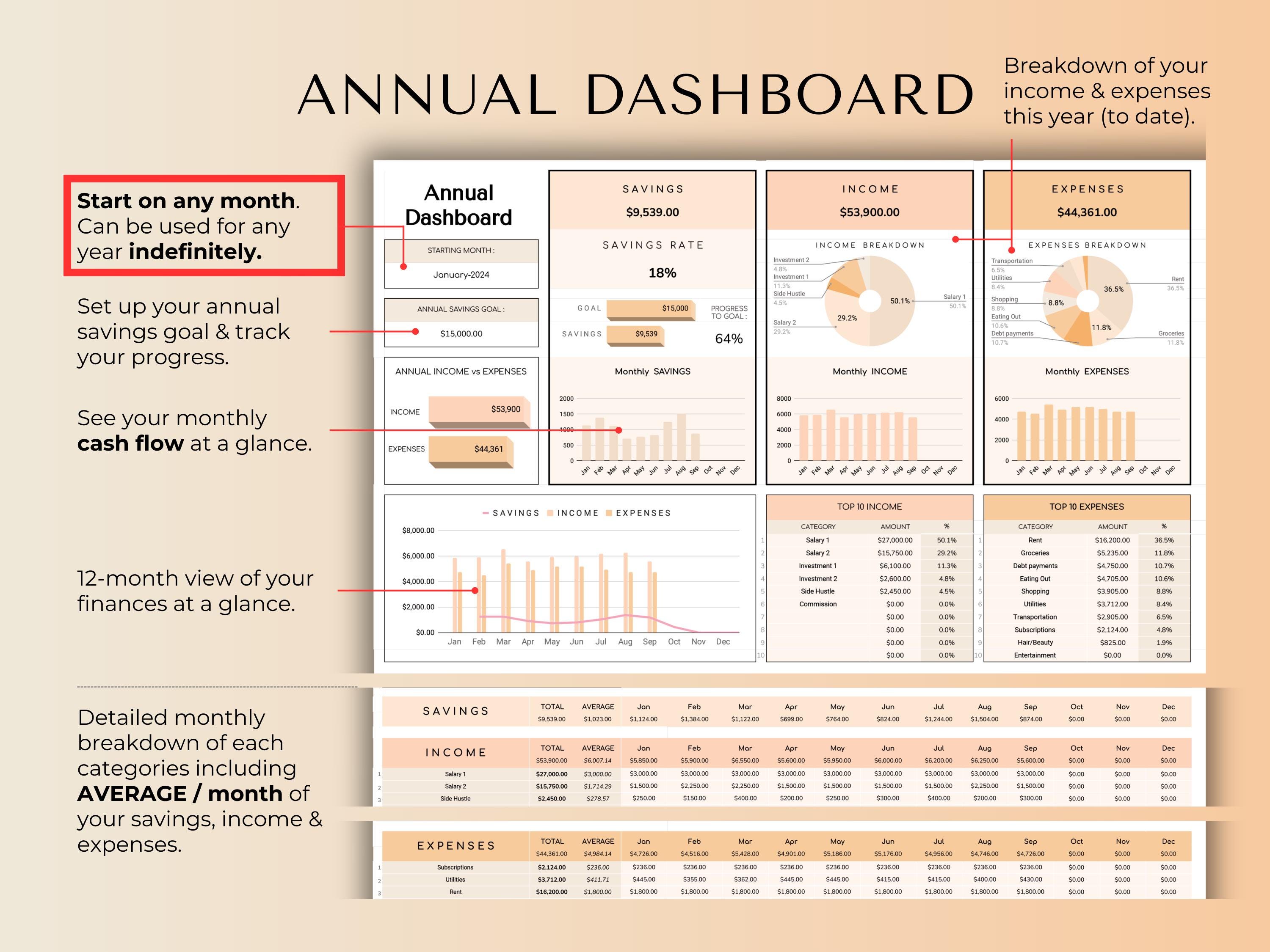 Income and Expense Tracker: Google Sheets Budget Template (digital ...