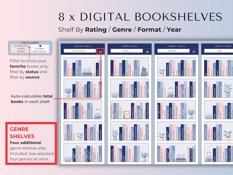 May include: A digital organizational tool featuring 8 bookshelves with filters for rating, genre, format, and year. The interface displays book spines in blue and pink tones, includes auto-calculation for total books, and provides status filtering.
