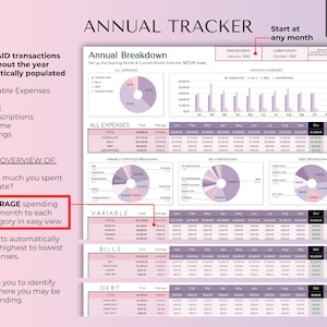 May include: A digital spreadsheet titled "Annual Tracker" with charts and tables for tracking expenses. The document includes sections for variable expenses, bills, debt, subscriptions, income, and savings. Text highlights the ability to identify overspending.