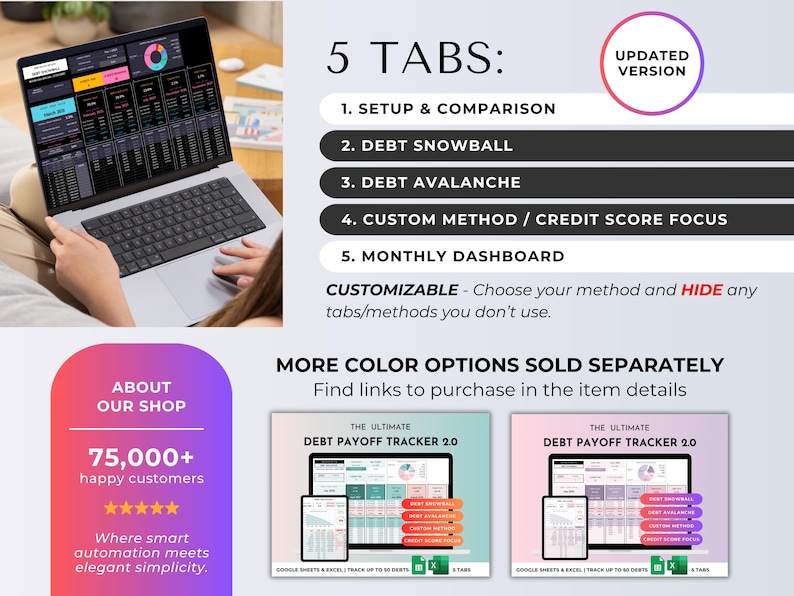 May include: A laptop displaying a financial dashboard with charts and data. The screen shows 5 tabs: Setup & Comparison, Debt Snowball, Debt Avalanche, Custom Method / Credit Score Focus, and Monthly Dashboard. Text reads "The Ultimate Debt Payoff Tracker 2.0".