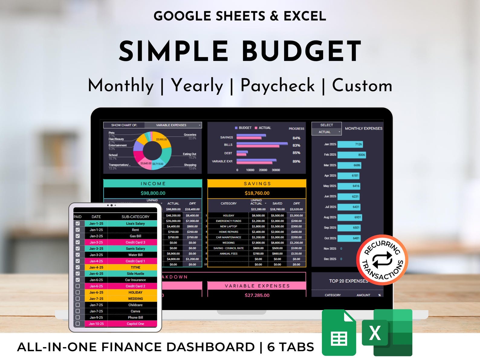 Simple Budget Spreadsheet Template for Beginners: Google Sheets Excel ...