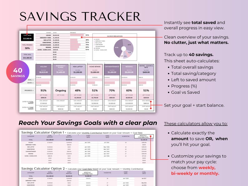 May include: A digital savings tracker with a clean, organized layout. The spreadsheet displays categories, progress percentages, and financial goals. Text includes "SAVINGS TRACKER" and "Reach Your Savings Goals with a clear plan."