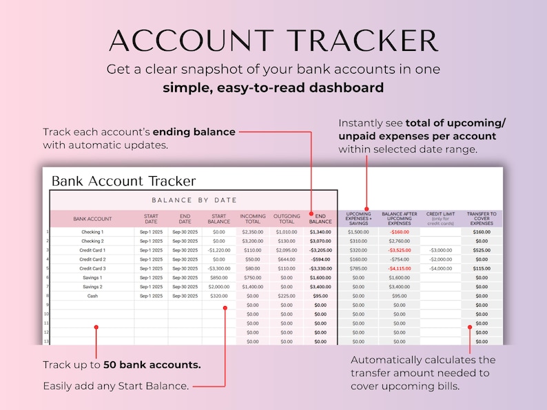 May include: A digital spreadsheet titled "ACCOUNT TRACKER" with a pink and white color scheme. The spreadsheet displays bank account balances, incoming and outgoing totals, and upcoming expenses. Text on the image states it tracks up to 50 bank accounts.