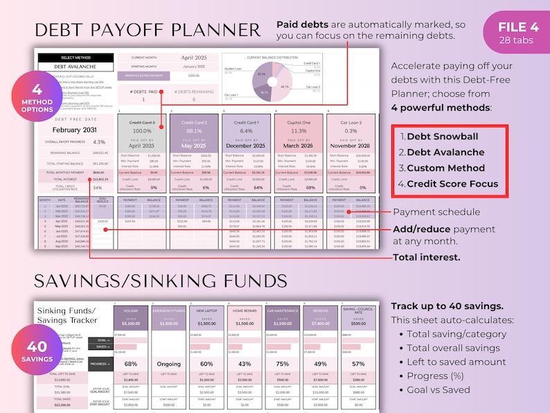 May include: A debt payoff planner with a purple and white design. The planner includes sections for debt tracking, savings, and various financial methods. Text includes "Debt Avalanche" and "Savings/Sinking Funds".
