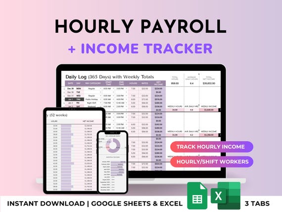 Hourly Payroll Income Tracker Spreadsheet For Hourly & Shift Workers with Weekly, Monthly and Annual Summary | Google Sheets Excel Template