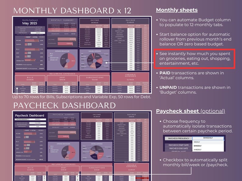 Ultimate Annual Budget Planner Google Sheets Financial Planner | Dark Mode Spreadsheet Template image 5