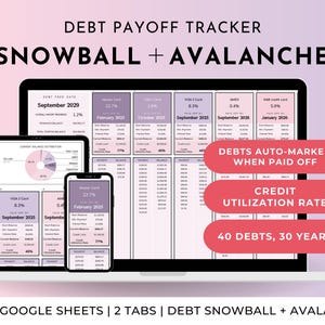 Rastreador de pago de deudas para Hojas de cálculo de Google, Calculadora Snowball y Avalanche, Planificador de tarjetas de crédito, préstamos y deudas, Tasa de utilización del crédito